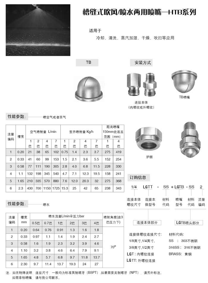 槽縫式吹風、噴水兩用噴嘴