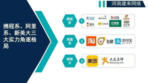 線(xiàn)上酒店代理 誰(shuí)能在酒店管理領(lǐng)域脫穎而出？