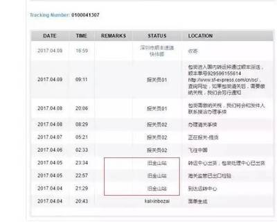 觸目驚心!海外假貨秒變海淘正品!網(wǎng)曝中國快遞公司集體造假!虛擬海外物流查詢網(wǎng)站,山寨各種爆紅產(chǎn)品!